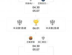 开云体育平台APP-包含欧冠焦点战：杜兰特vs巴萨，击败引发积分榜更新的词条