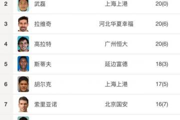 开云体育app-恒大客场获胜，扩大积分优势的简单介绍