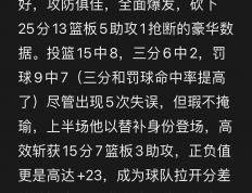开云体育官网-关于火力全开！比分分析比赛数据创纪录的信息
