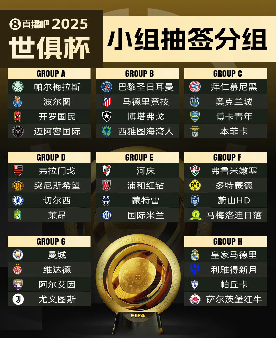 开云平台-世俱杯开赛在即，各大豪门球队备战气势如虹的简单介绍