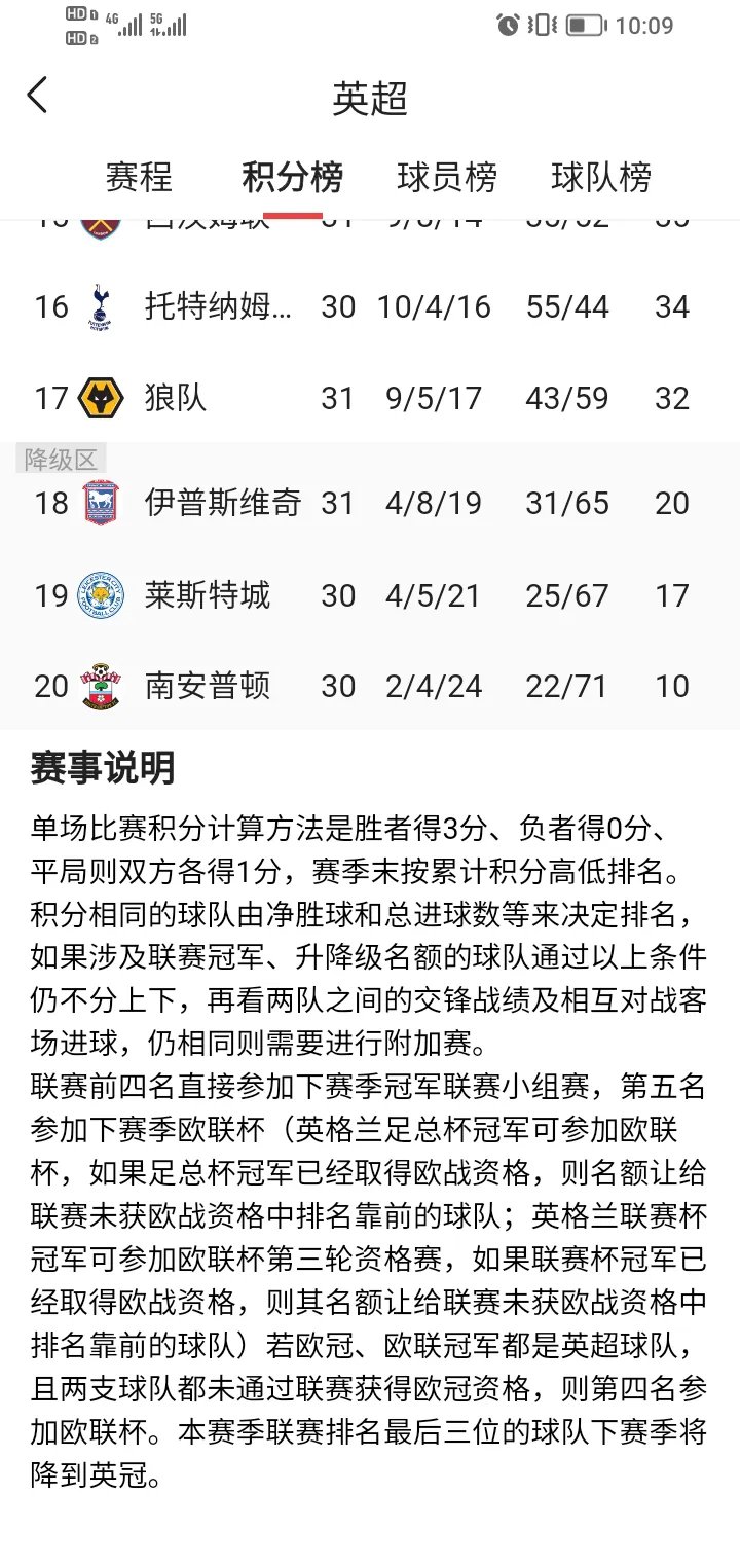 开云体育登录-不莱梅客场告捷，积分榜位置有望上升的简单介绍