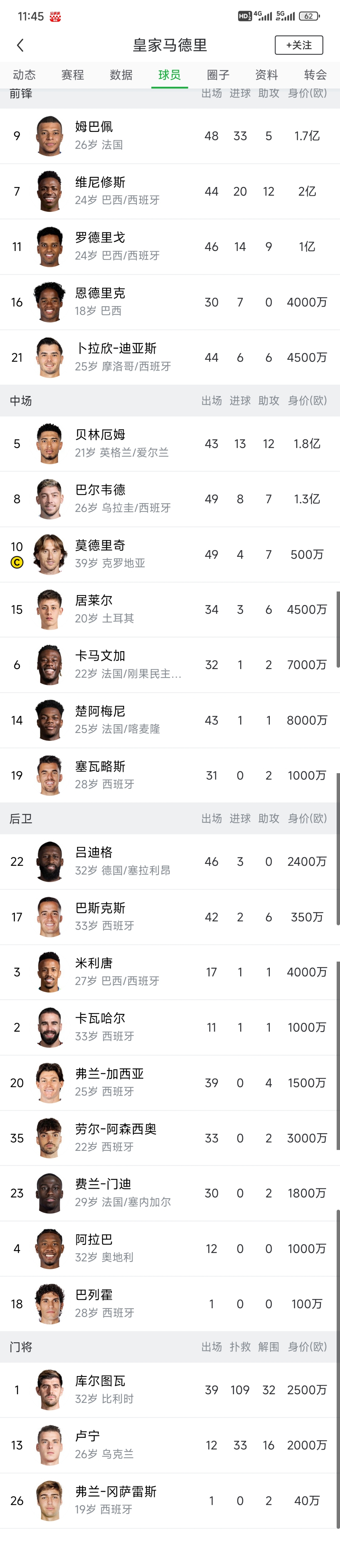 开云体育平台APP-姆巴佩在英超中逆转AC米兰，技术统计